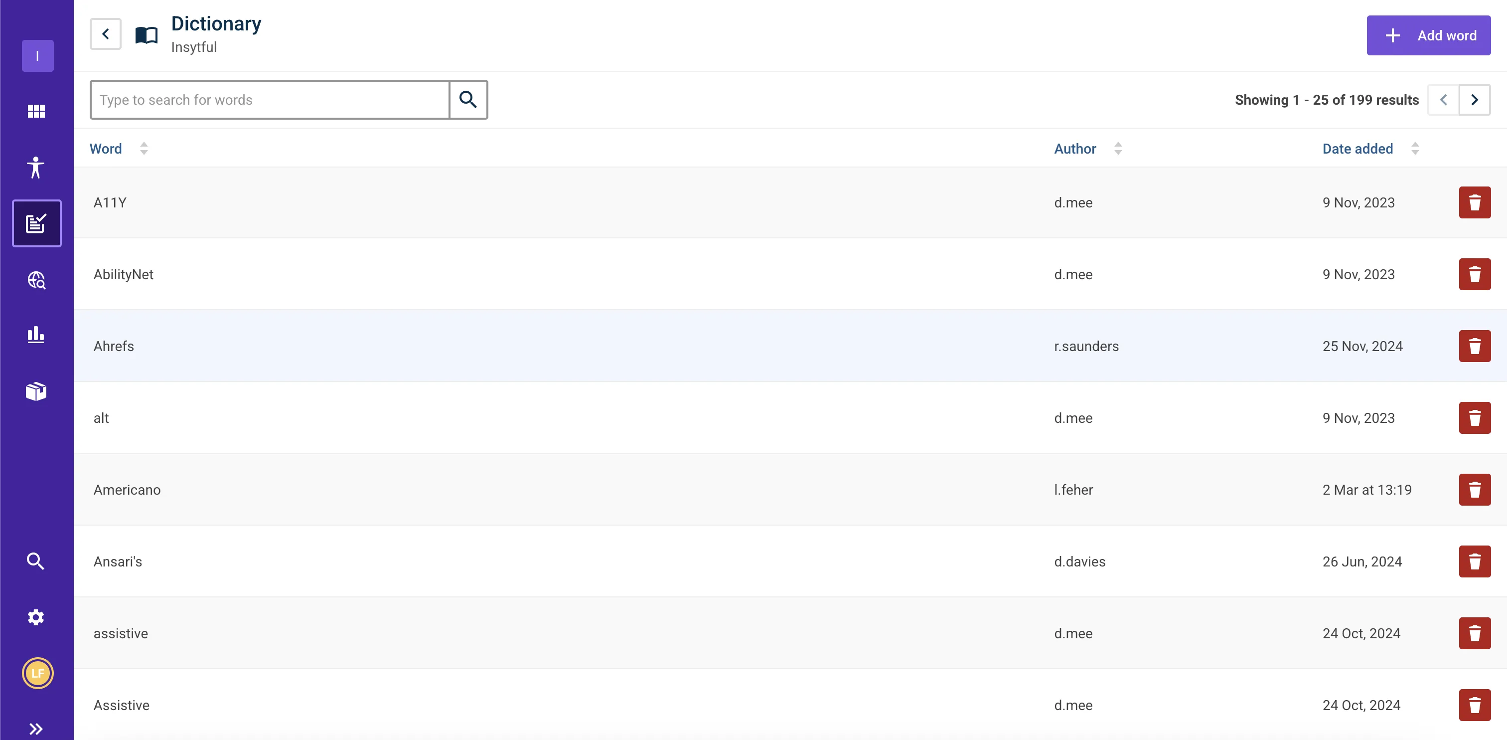 The dictionary view in Insytful showing each word, when and who it was added by.