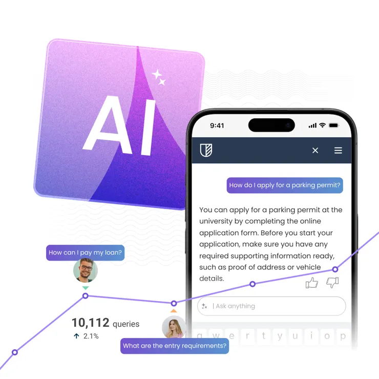 A phone is shown with a question "how do I apply for a parking permit" with a conversational AI generated response.